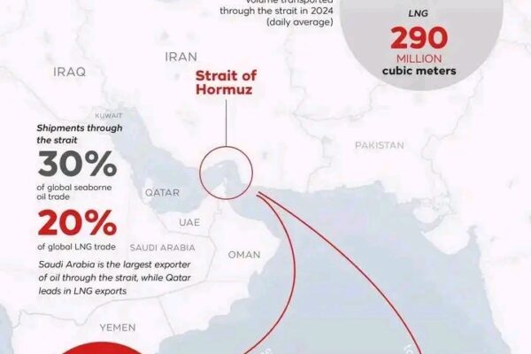 Iran zata rufe kusuwar tekun strait of Hormuz danna kasa don sani wannan hanyar.